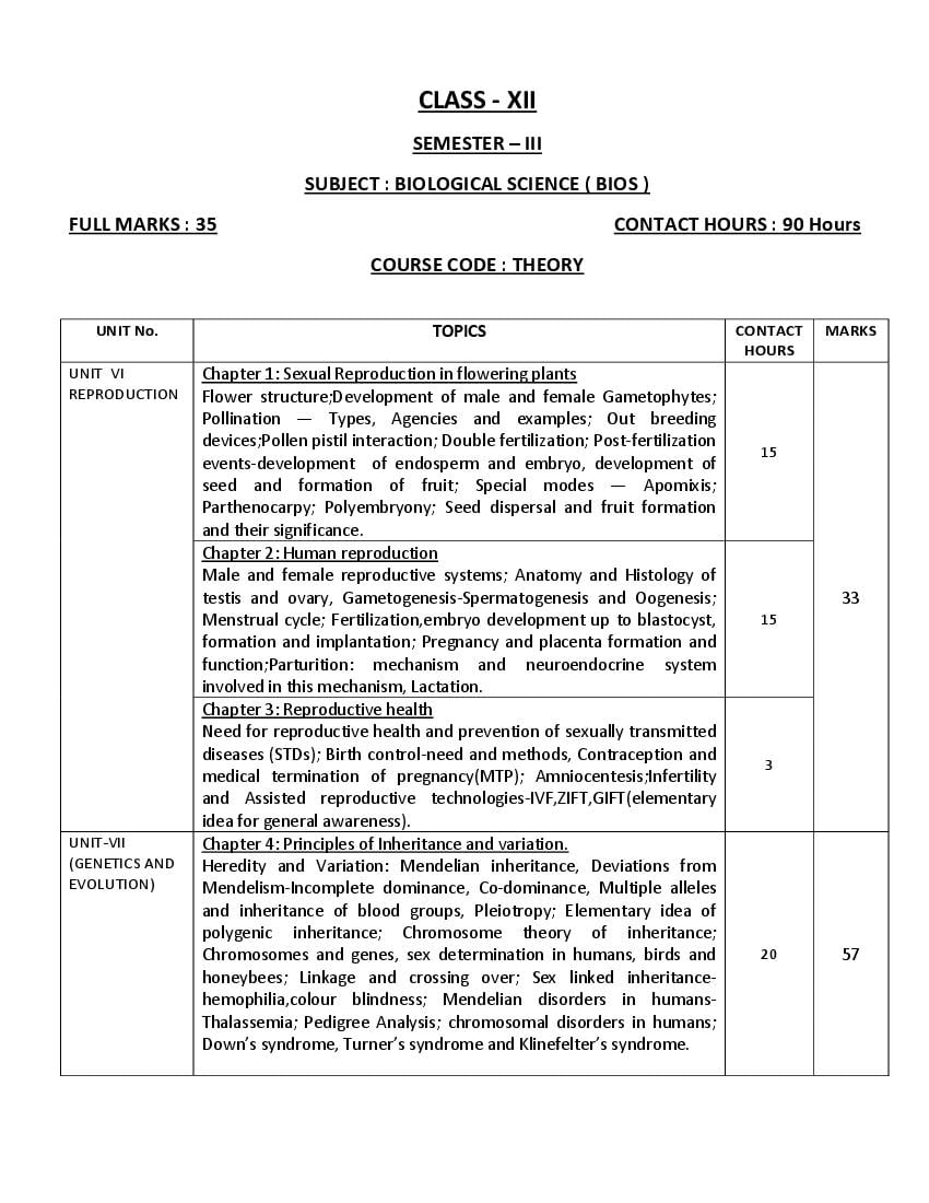 WBCHSE Class 12 Biological Sciences Syllabus 2024 (PDF) - West Bengal ...