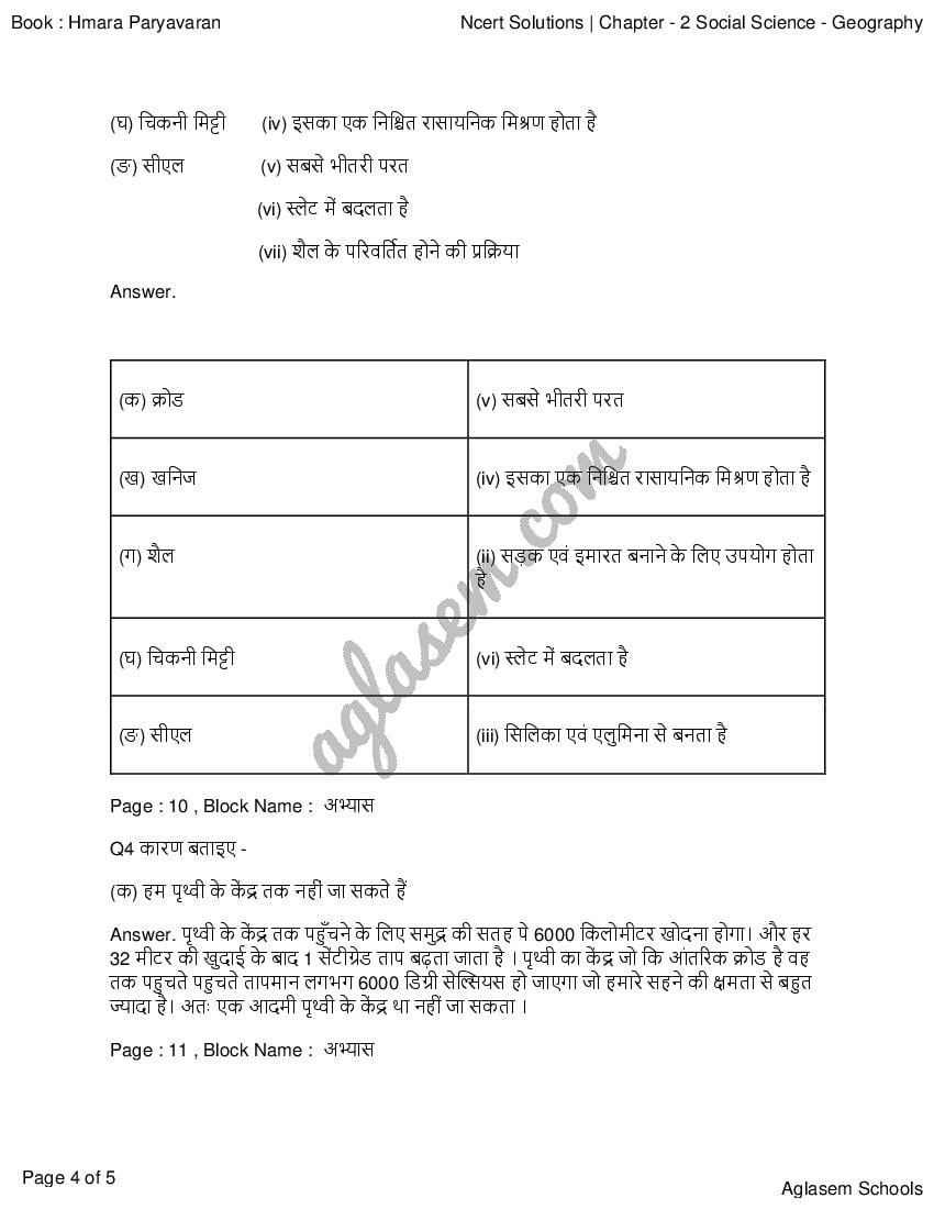 up-board-solutions-for-class-7-geography-chapter-2-inside-our