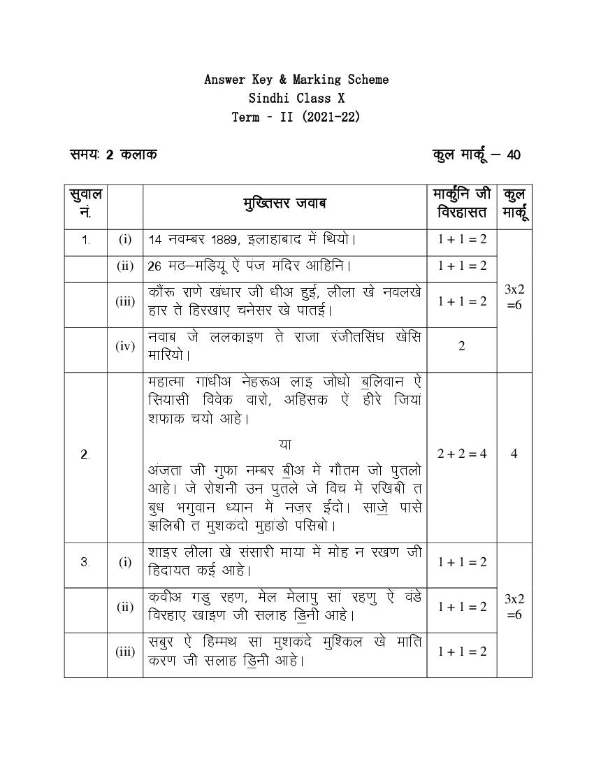 CBSE Class 10 Marking Scheme 2022 for Sindhi Term 2 - Page 1