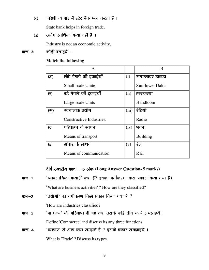 MP Board Class 11 Business Study Question Bank (PDF) – Important Questions