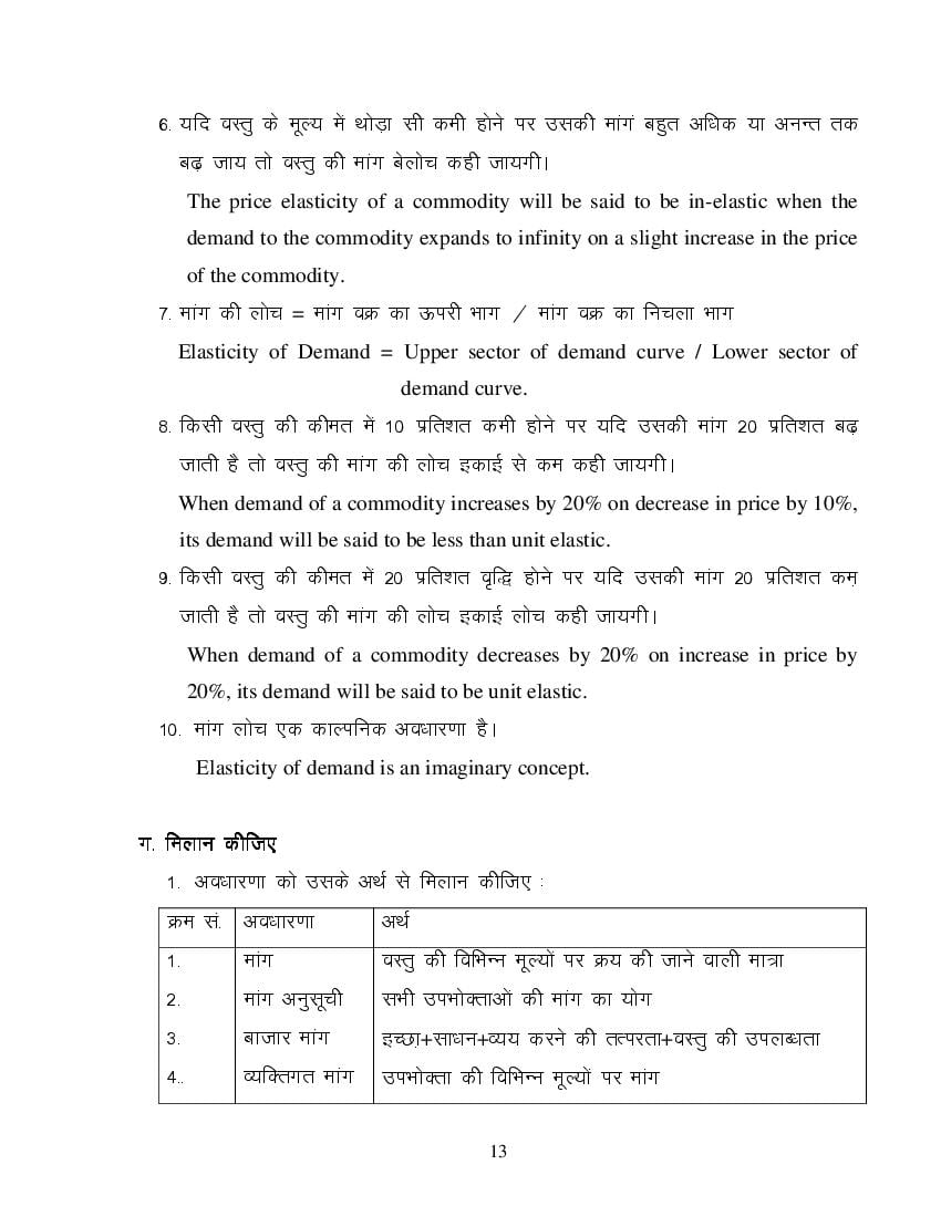 MP Board Class 11 Business Economics Question Bank (PDF) – Important Questions