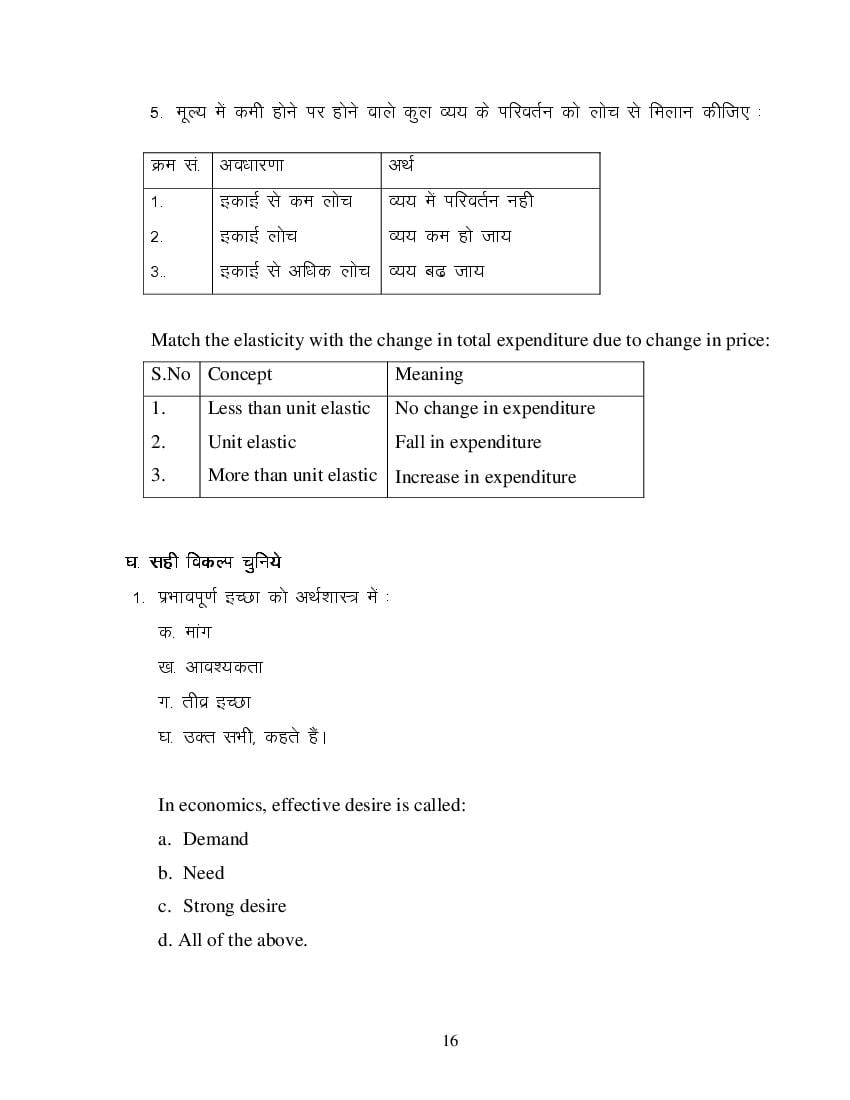 MP Board Class 11 Business Economics Question Bank (PDF) – Important Questions