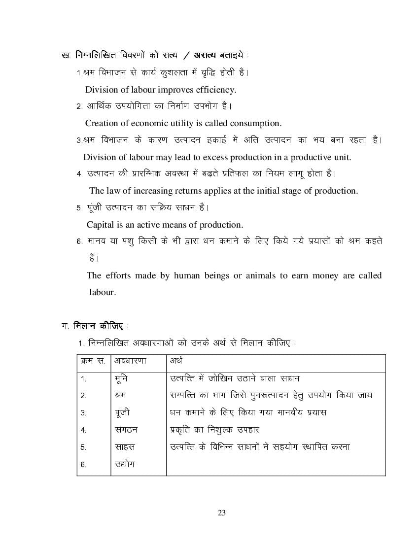 MP Board Class 11 Business Economics Question Bank (PDF) – Important Questions