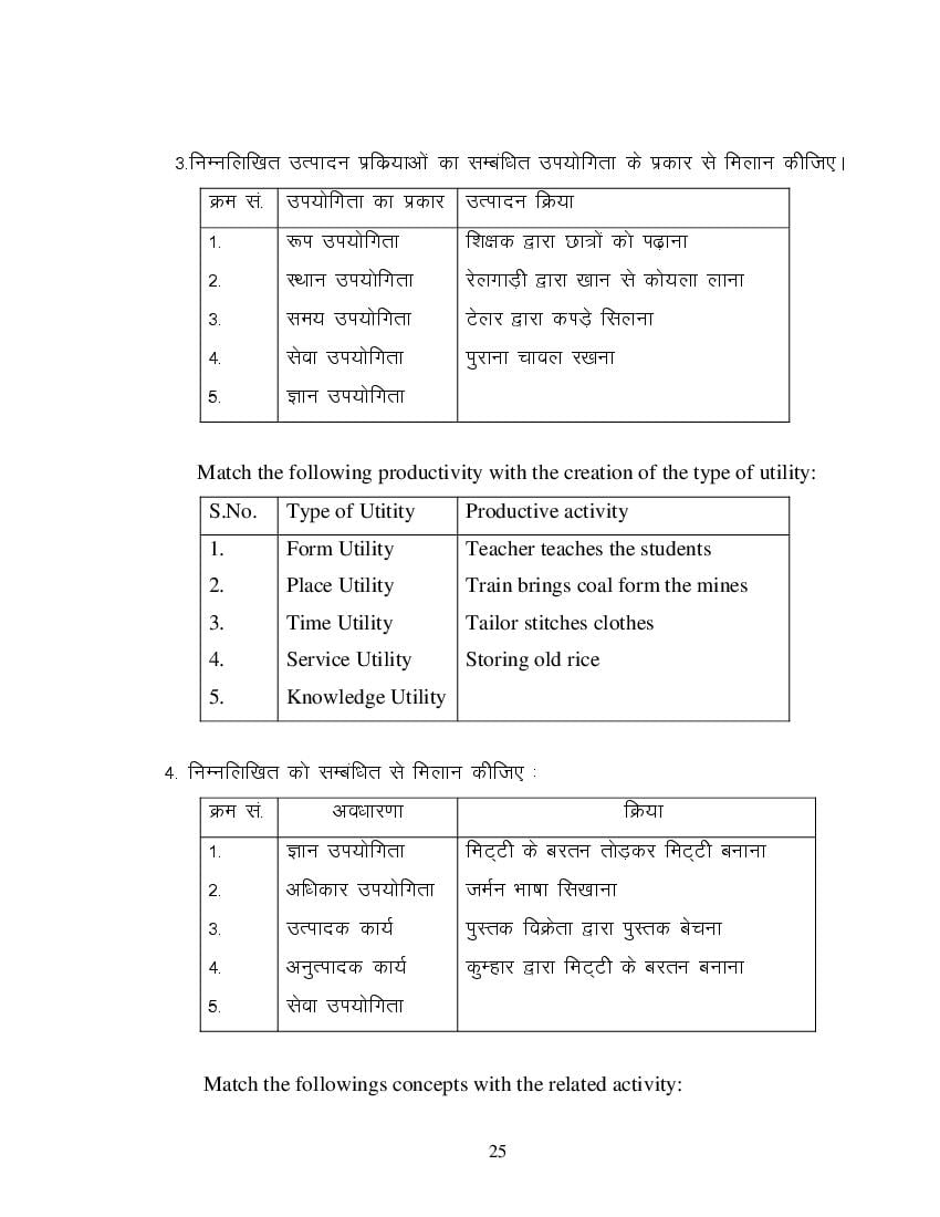MP Board Class 11 Business Economics Question Bank (PDF) – Important Questions