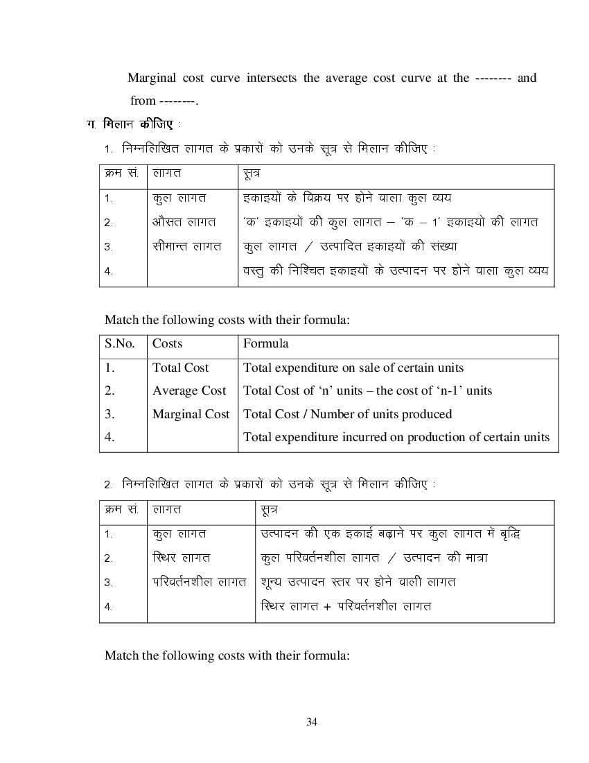 MP Board Class 11 Business Economics Question Bank (PDF) – Important Questions