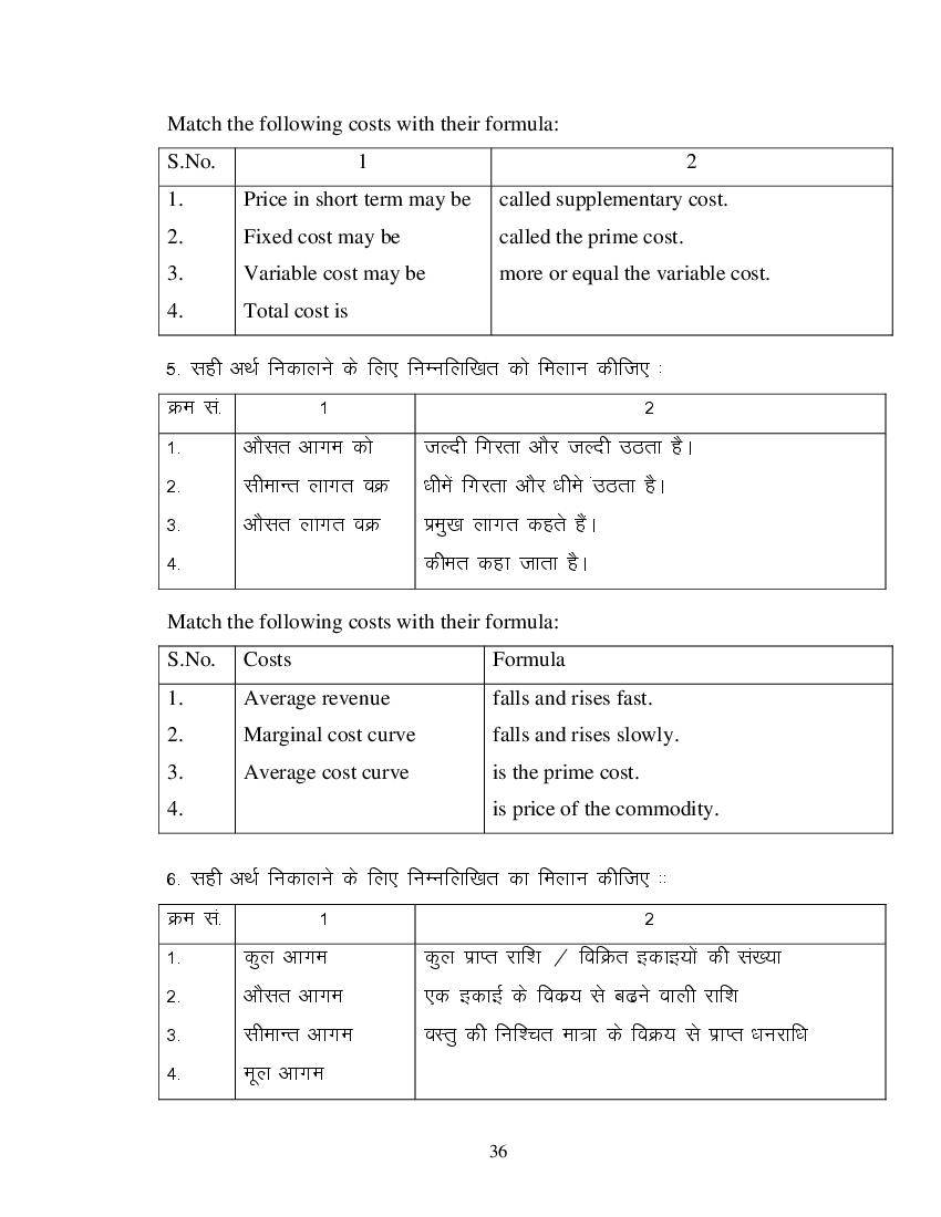 MP Board Class 11 Business Economics Question Bank (PDF) – Important Questions