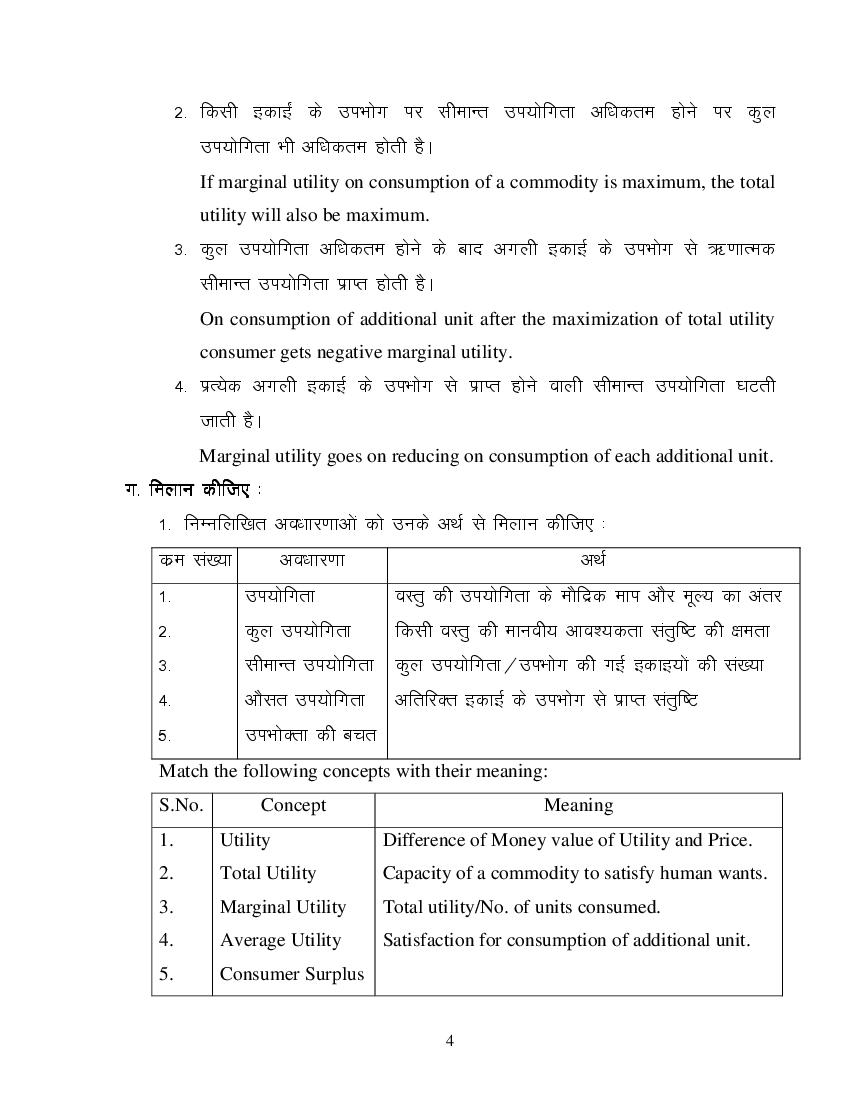 MP Board Class 11 Business Economics Question Bank (PDF) – Important Questions
