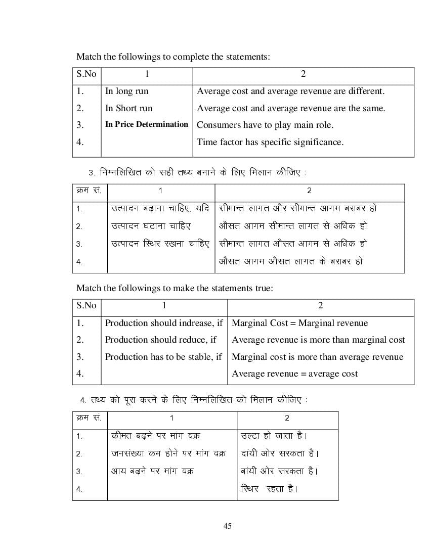 MP Board Class 11 Business Economics Question Bank (PDF) – Important Questions