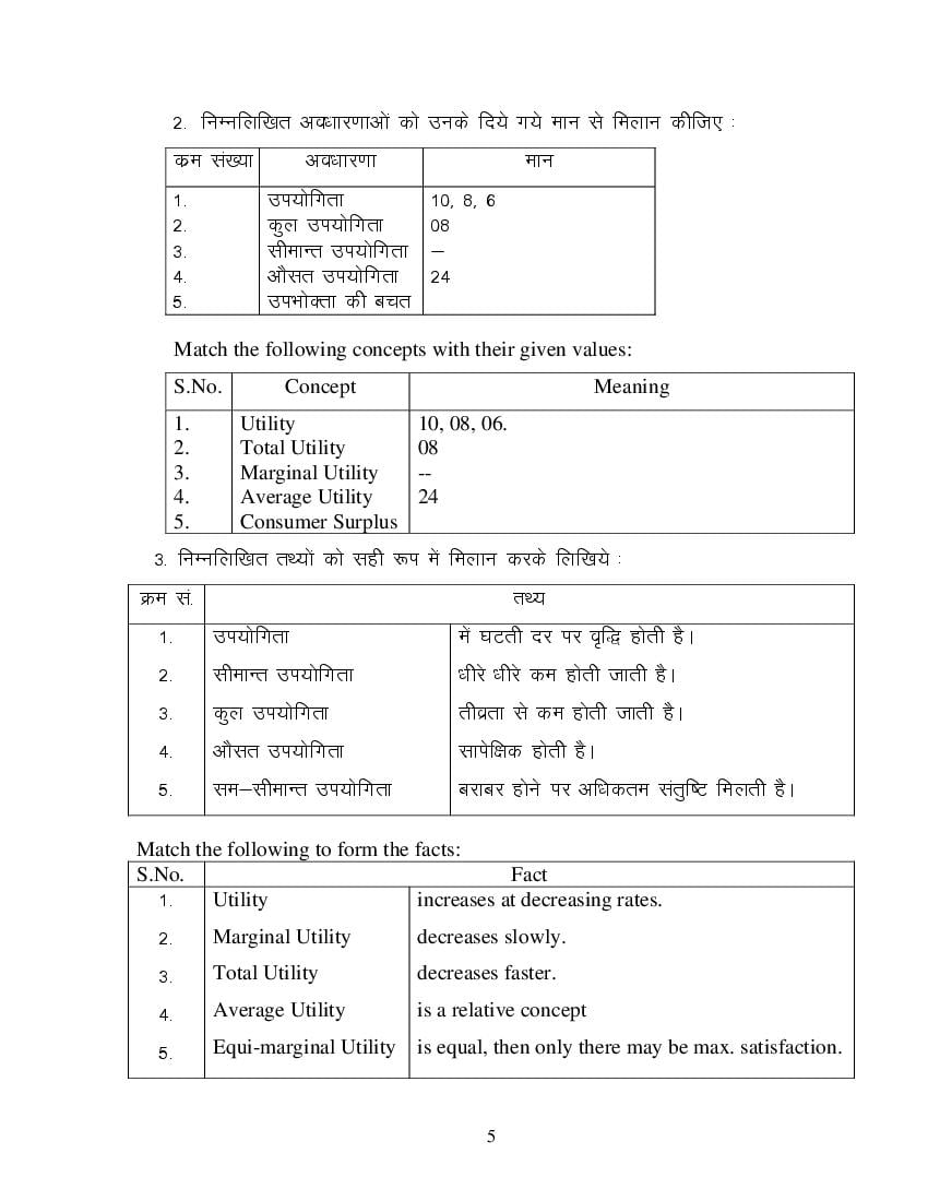 MP Board Class 11 Business Economics Question Bank (PDF) – Important Questions