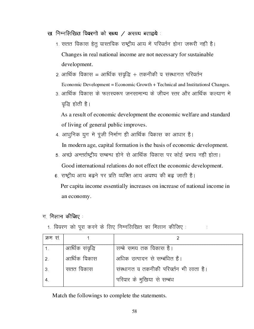 MP Board Class 11 Business Economics Question Bank (PDF) – Important Questions