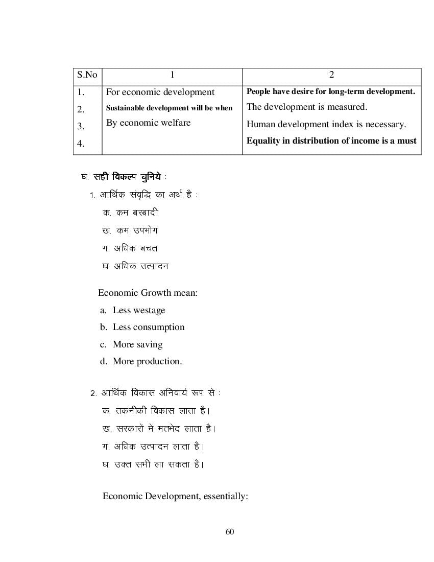 MP Board Class 11 Business Economics Question Bank (PDF) – Important Questions