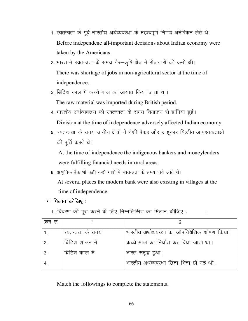 MP Board Class 11 Business Economics Question Bank (PDF) – Important Questions