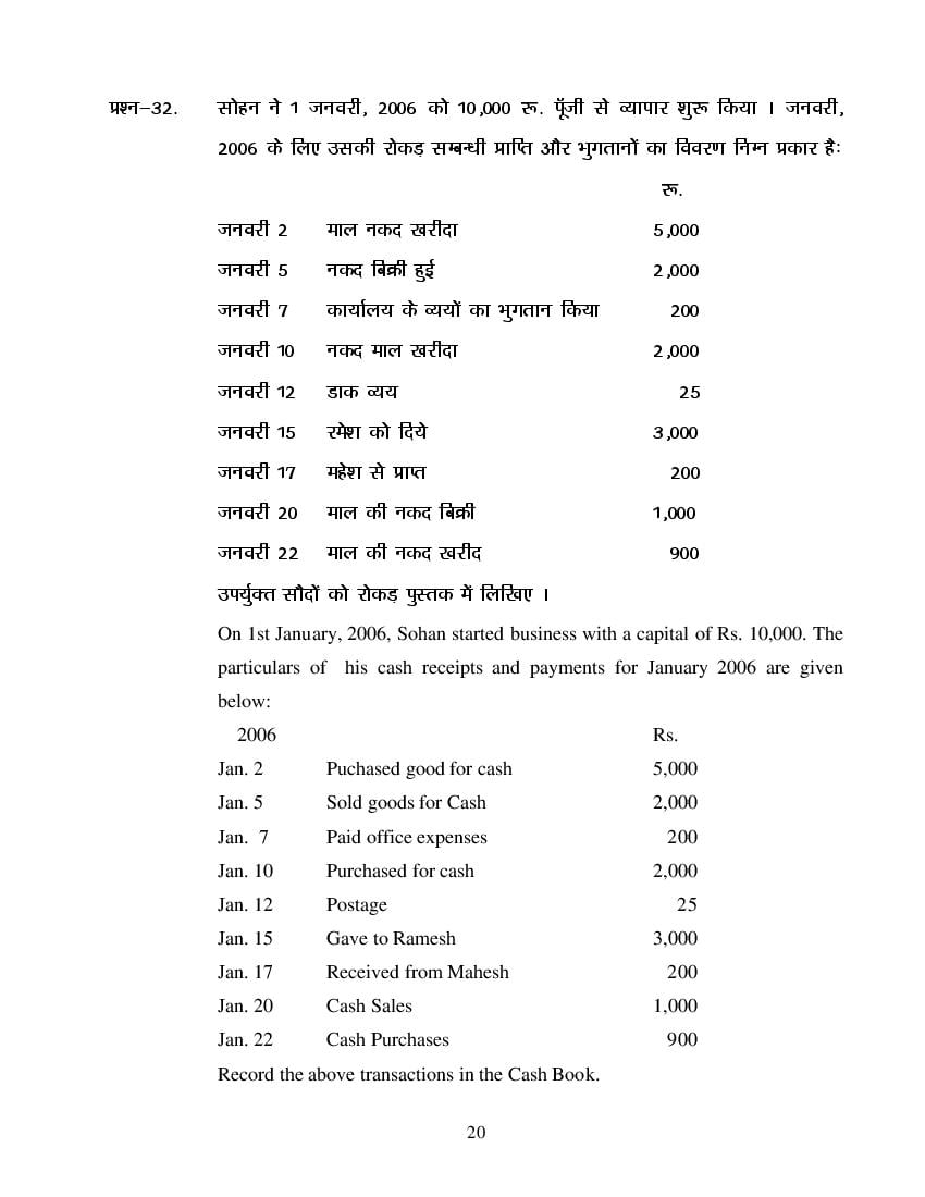 MP Board Class 11 Book Keeping & Accountancy Question Bank (PDF) – Important Questions