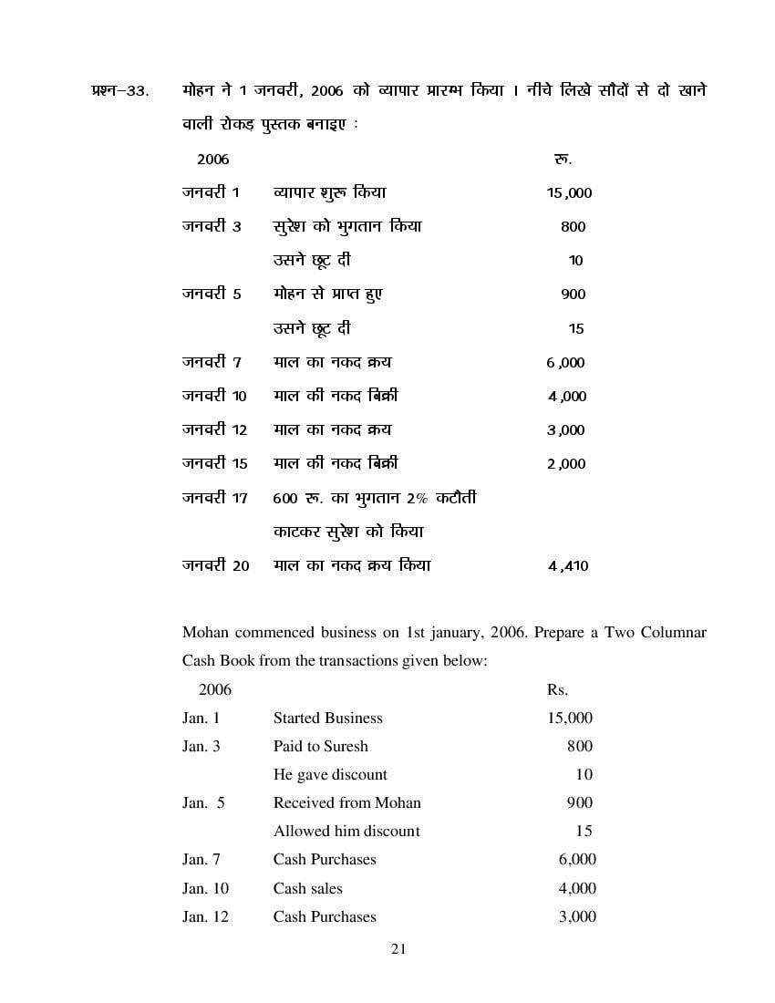 MP Board Class 11 Book Keeping & Accountancy Question Bank (PDF) – Important Questions