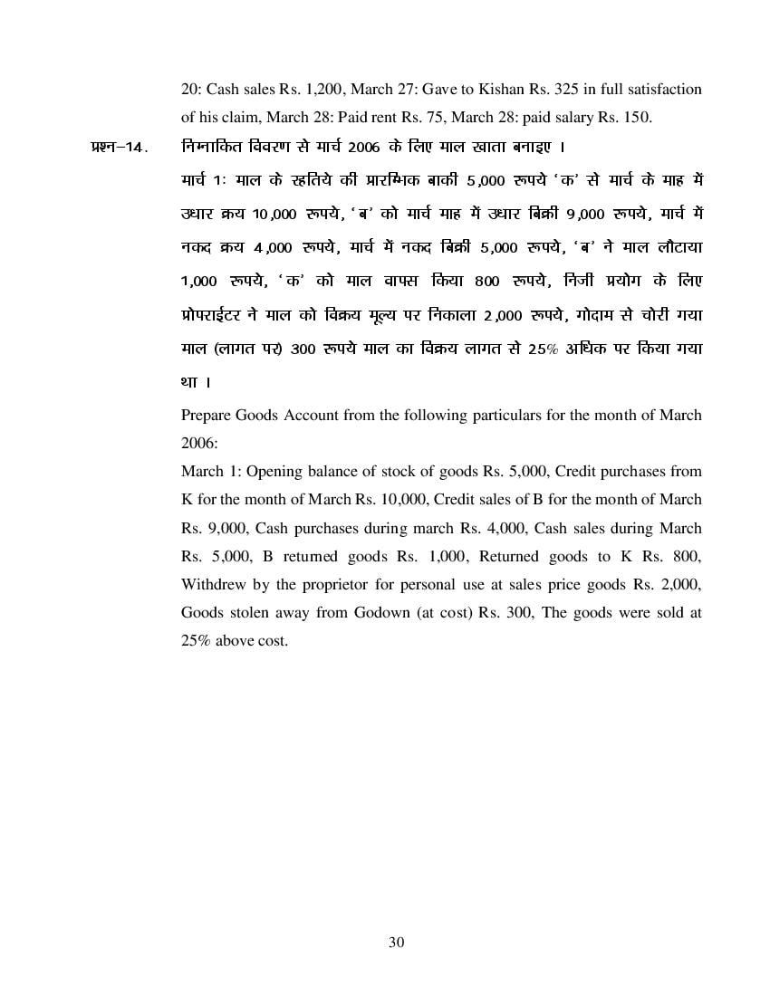 MP Board Class 11 Book Keeping & Accountancy Question Bank (PDF) – Important Questions