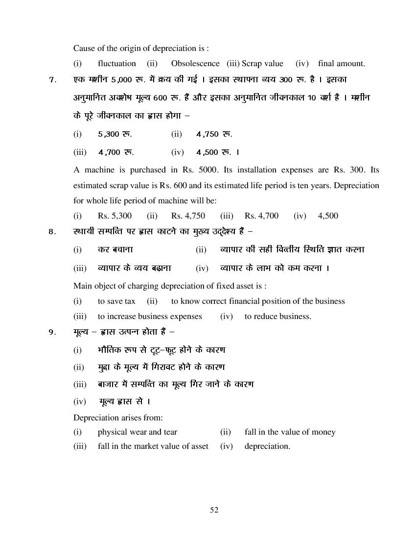 MP Board Class 11 Book Keeping & Accountancy Question Bank (PDF) – Important Questions