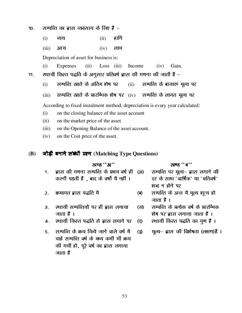 MP Board Class 11 Book Keeping & Accountancy Question Bank (PDF) – Important Questions