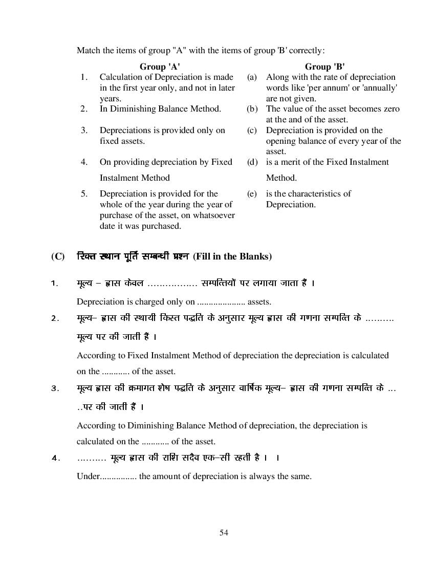 MP Board Class 11 Book Keeping & Accountancy Question Bank (PDF) – Important Questions