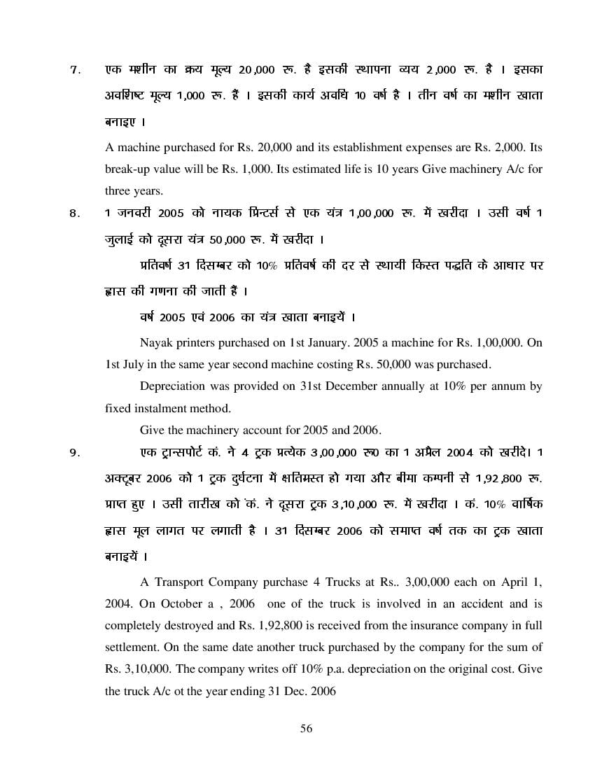 MP Board Class 11 Book Keeping & Accountancy Question Bank (PDF) – Important Questions