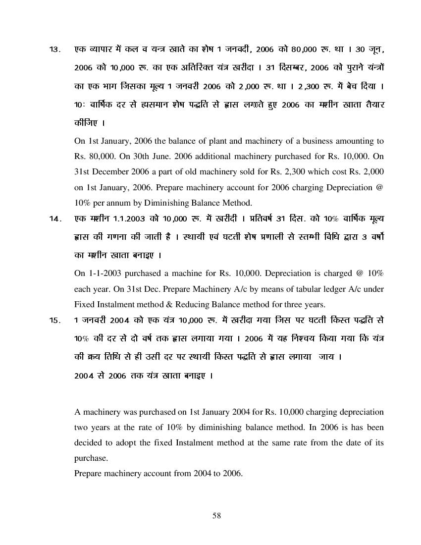 MP Board Class 11 Book Keeping & Accountancy Question Bank (PDF) – Important Questions