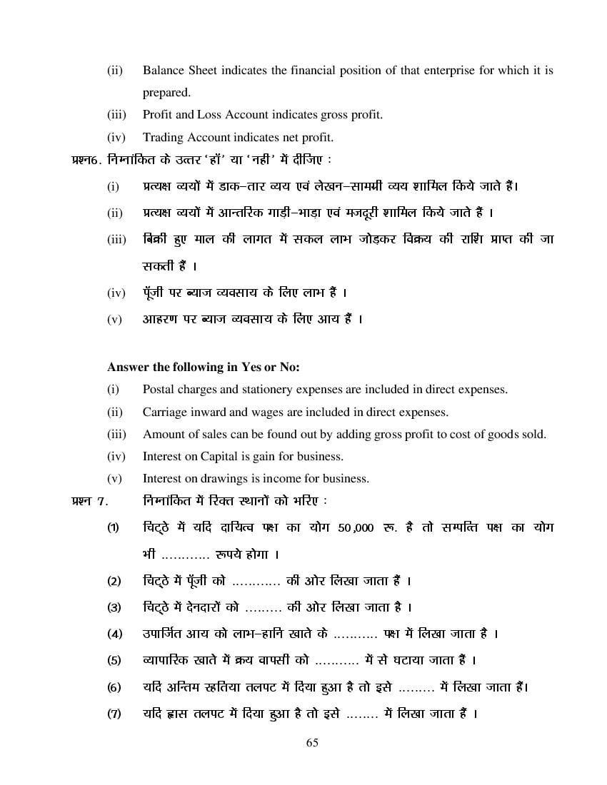 MP Board Class 11 Book Keeping & Accountancy Question Bank (PDF) – Important Questions