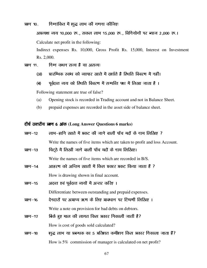 MP Board Class 11 Book Keeping & Accountancy Question Bank (PDF) – Important Questions