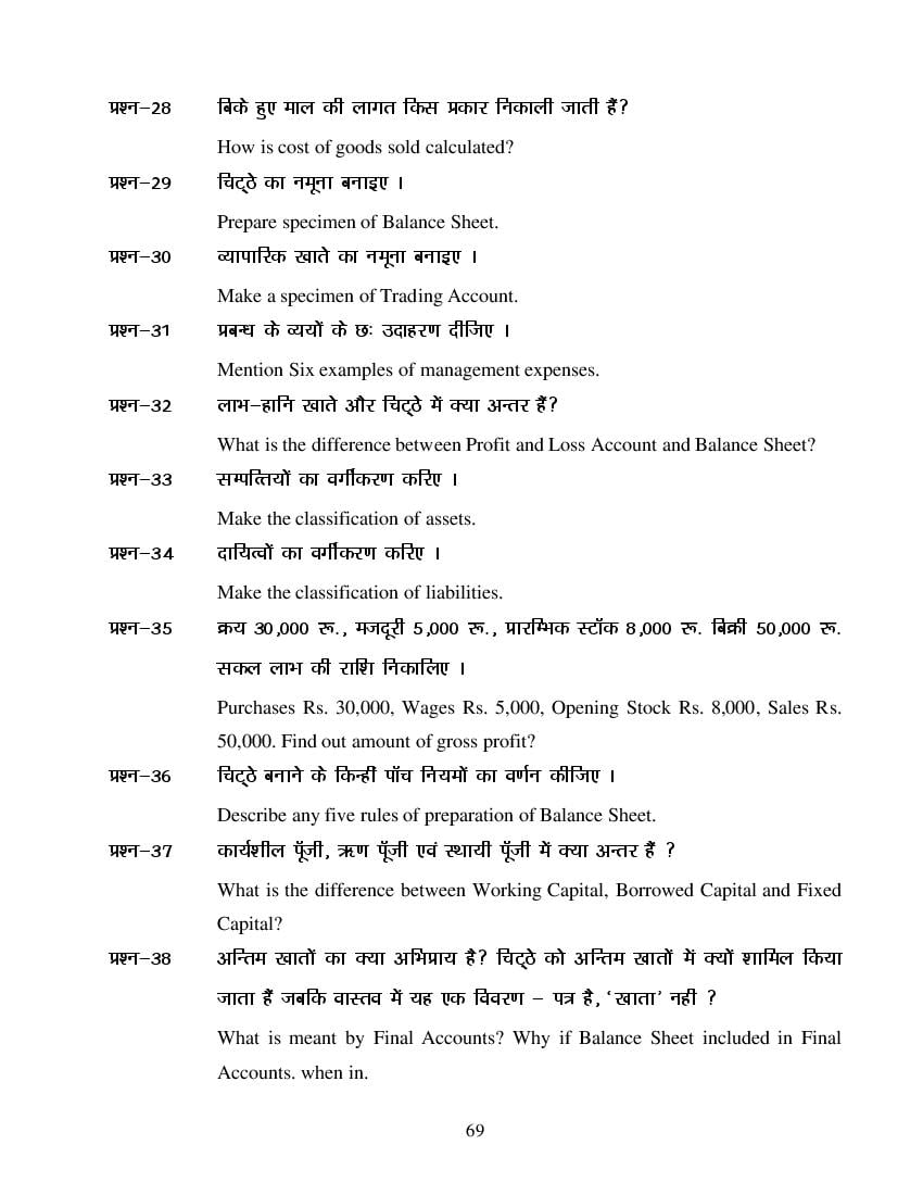 MP Board Class 11 Book Keeping & Accountancy Question Bank (PDF) – Important Questions