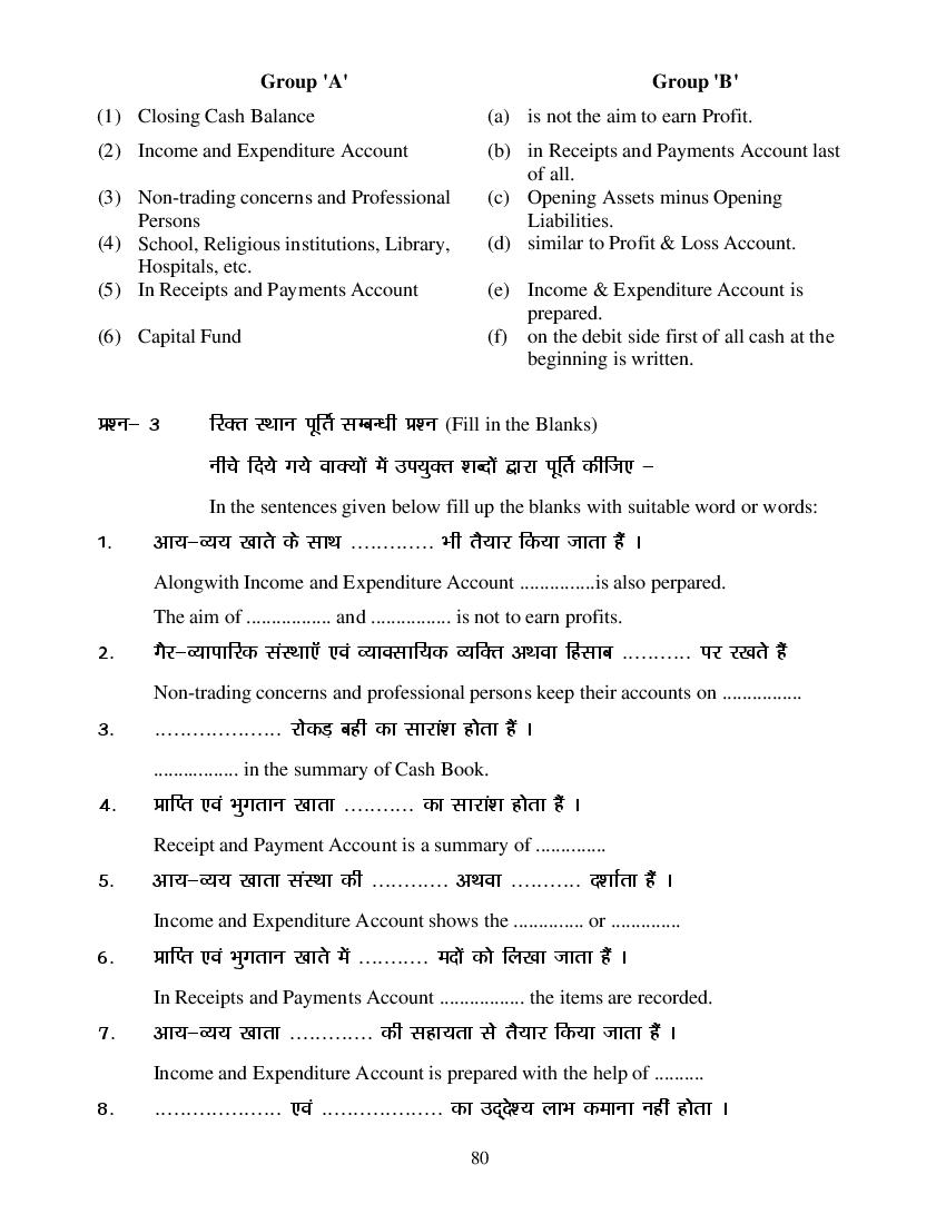 MP Board Class 11 Book Keeping & Accountancy Question Bank (PDF) – Important Questions