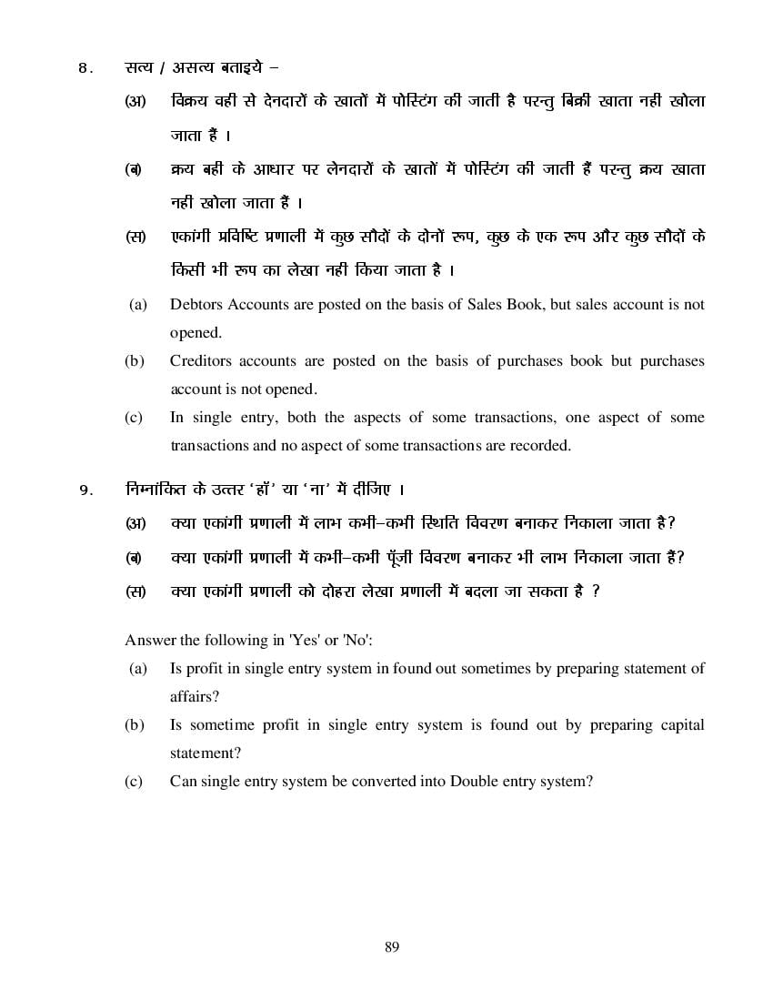 MP Board Class 11 Book Keeping & Accountancy Question Bank (PDF) – Important Questions