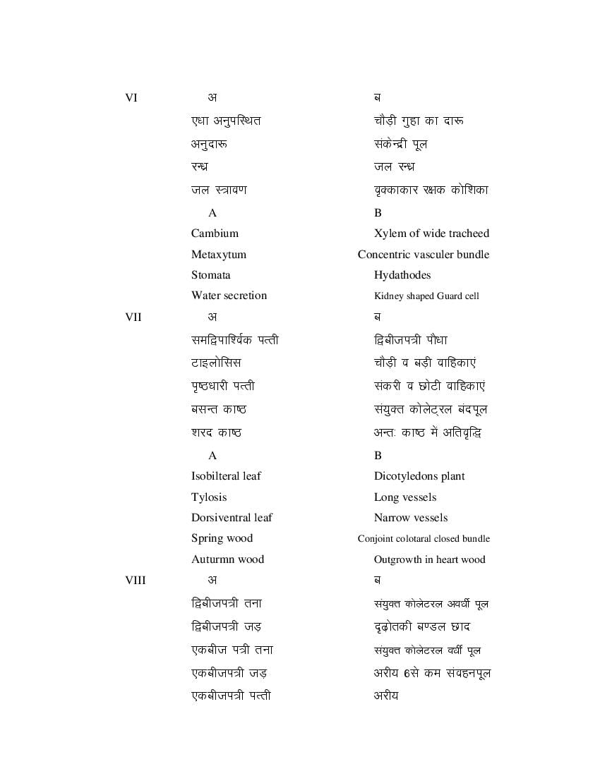 MP Board Class 11 Biology Question Bank (PDF) – Important Questions