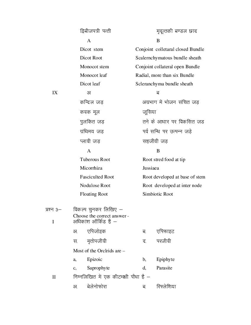MP Board Class 11 Biology Question Bank (PDF) – Important Questions