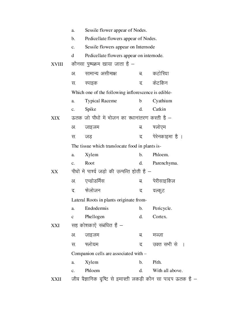 MP Board Class 11 Biology Question Bank (PDF) – Important Questions