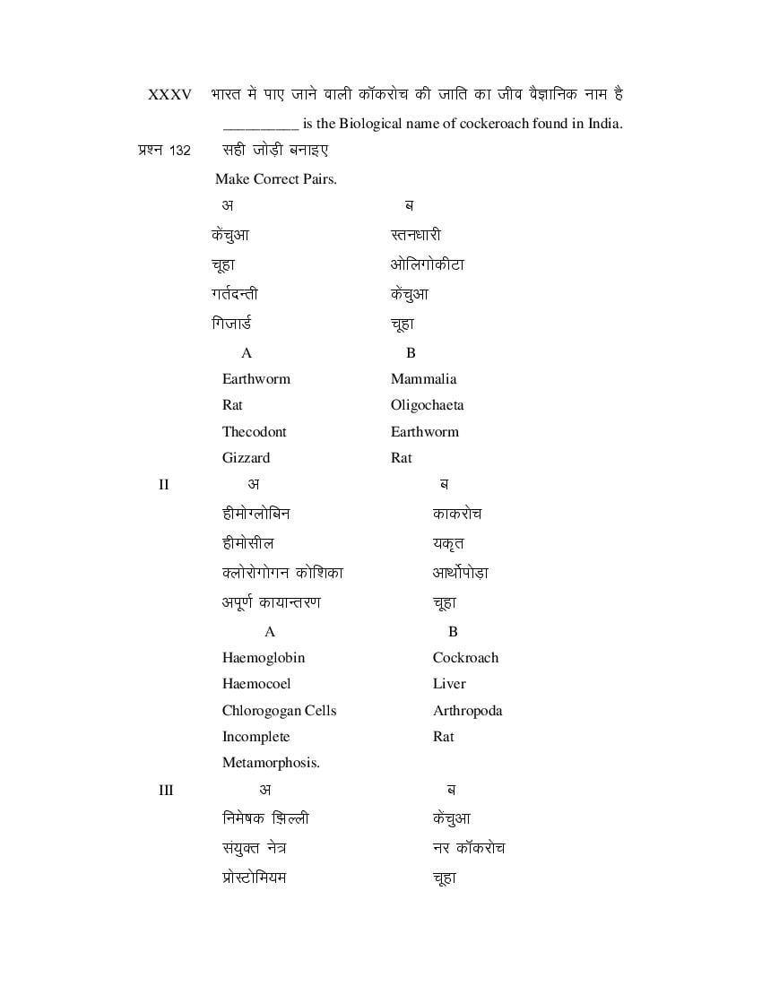MP Board Class 11 Biology Question Bank (PDF) – Important Questions