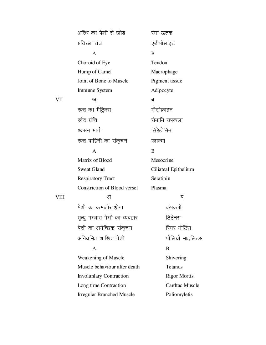 MP Board Class 11 Biology Question Bank (PDF) – Important Questions