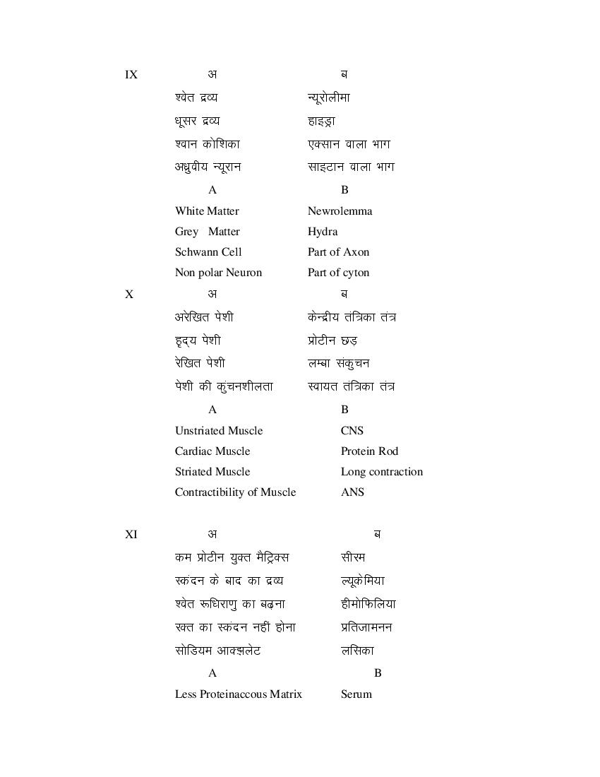 MP Board Class 11 Biology Question Bank (PDF) – Important Questions