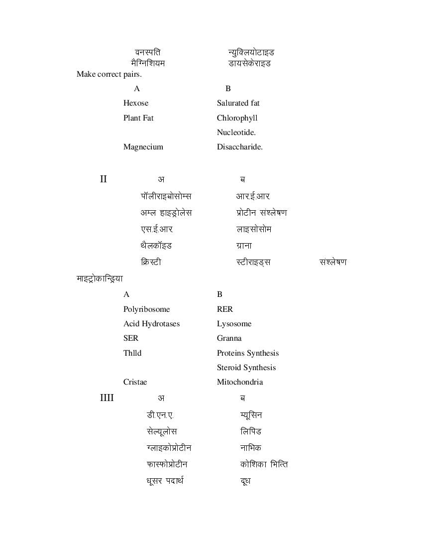 MP Board Class 11 Biology Question Bank (PDF) – Important Questions