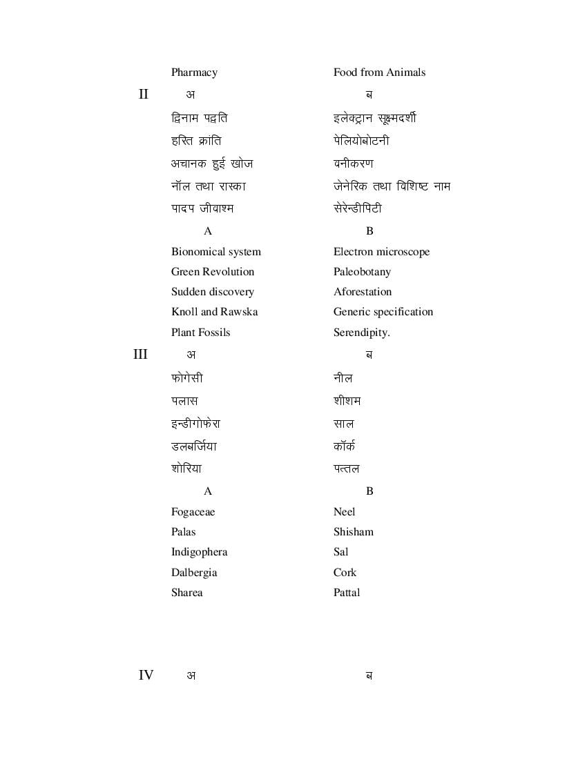 MP Board Class 11 Biology Question Bank (PDF) – Important Questions