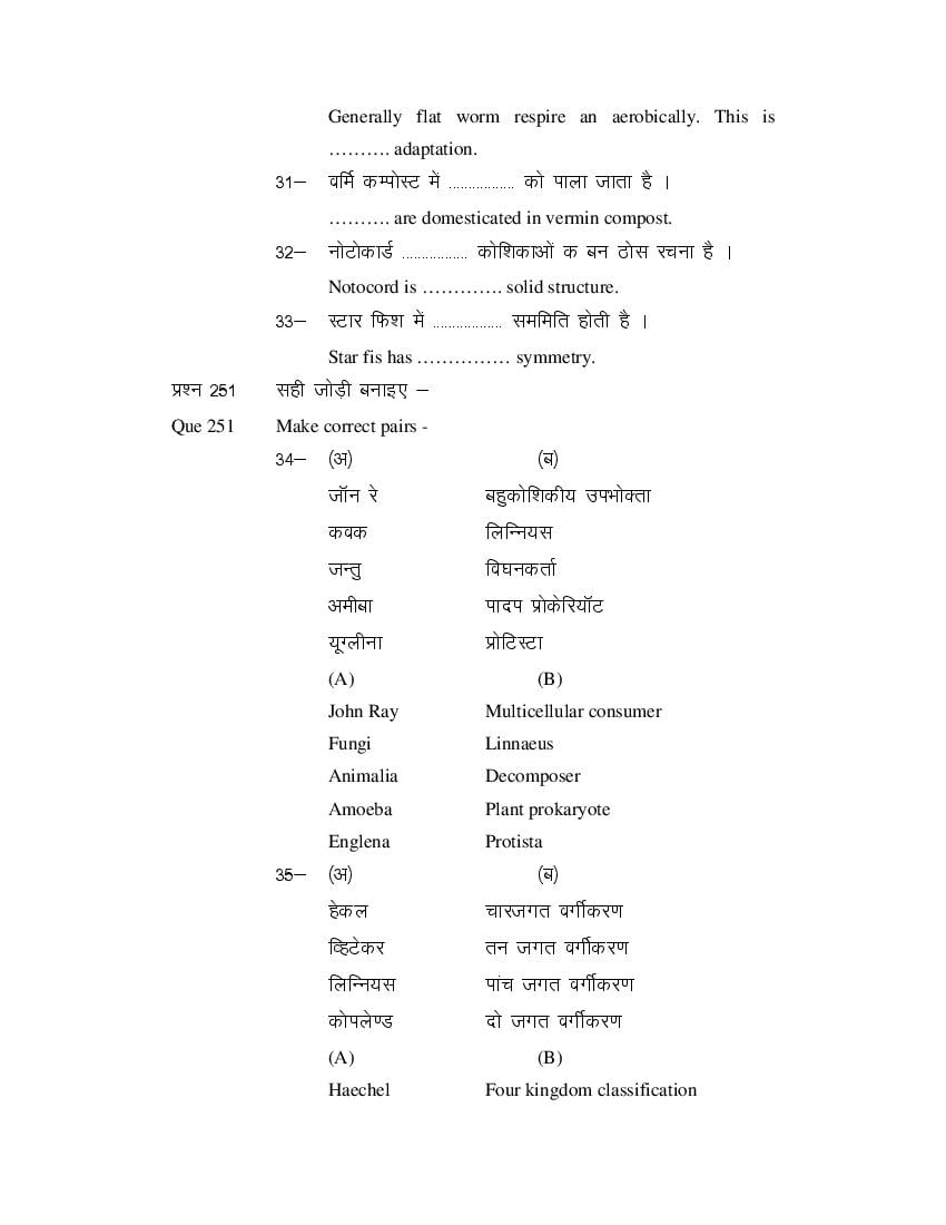 MP Board Class 11 Biology Question Bank (PDF) – Important Questions