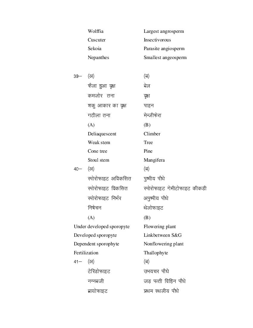 MP Board Class 11 Biology Question Bank (PDF) – Important Questions