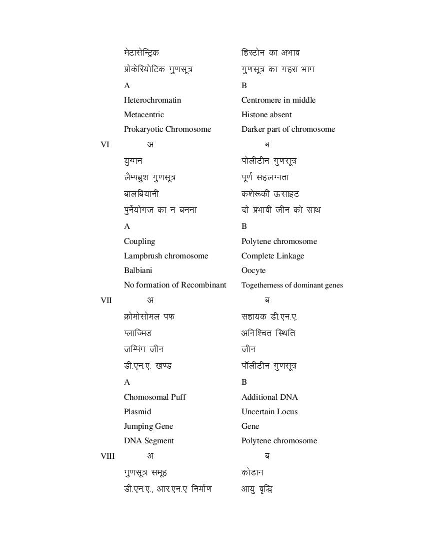 MP Board Class 11 Biology Question Bank (PDF) – Important Questions