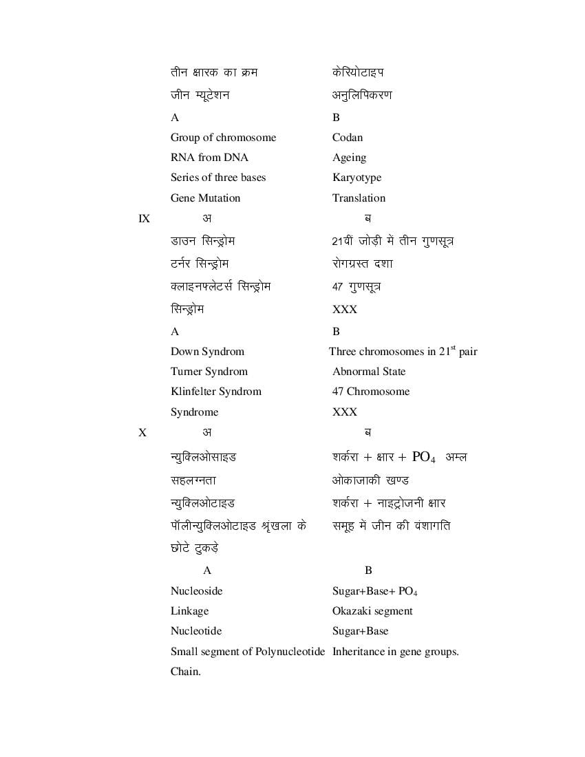 MP Board Class 11 Biology Question Bank (PDF) – Important Questions