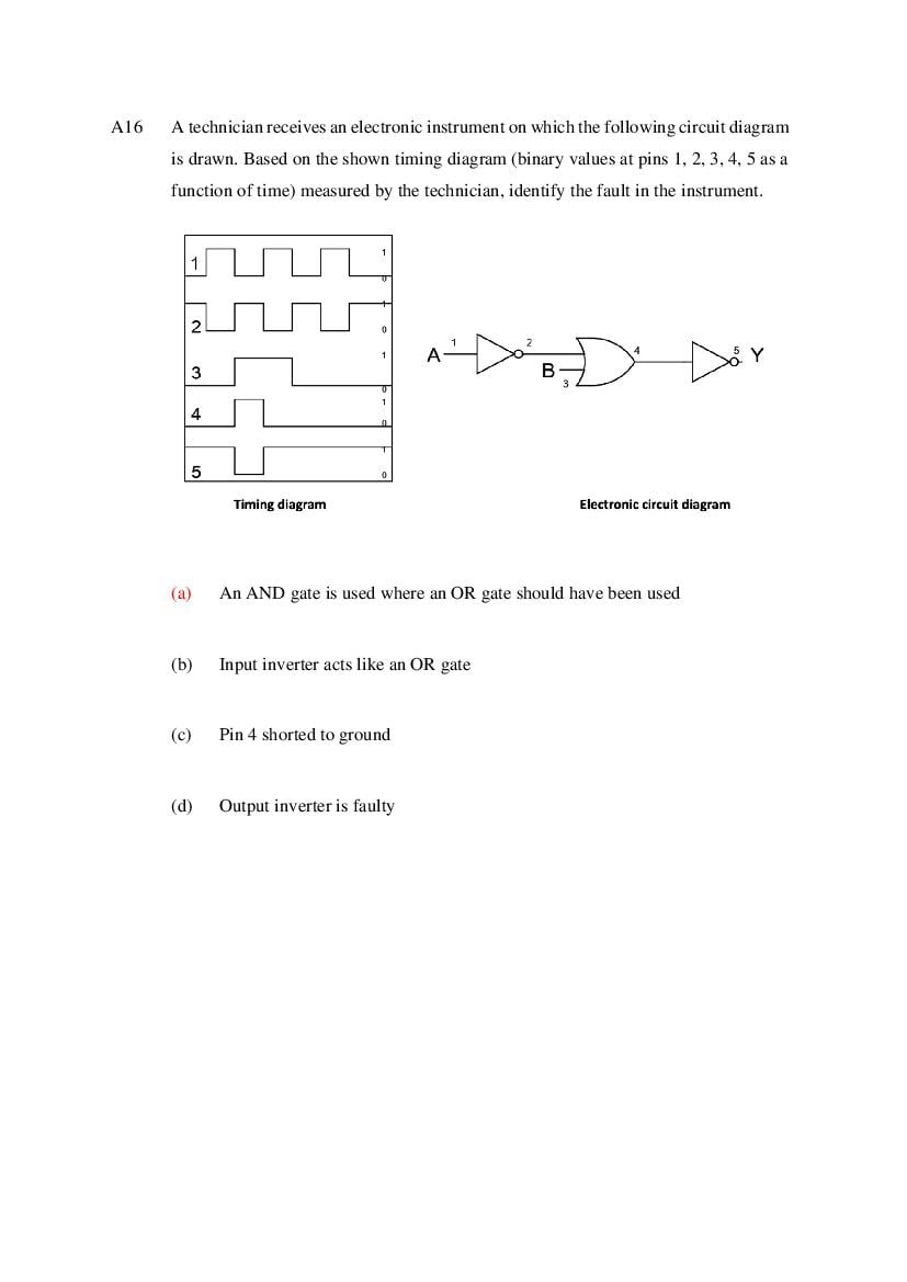 TIFR GS 2024 Question Paper PDF with Solutions (9 Papers)