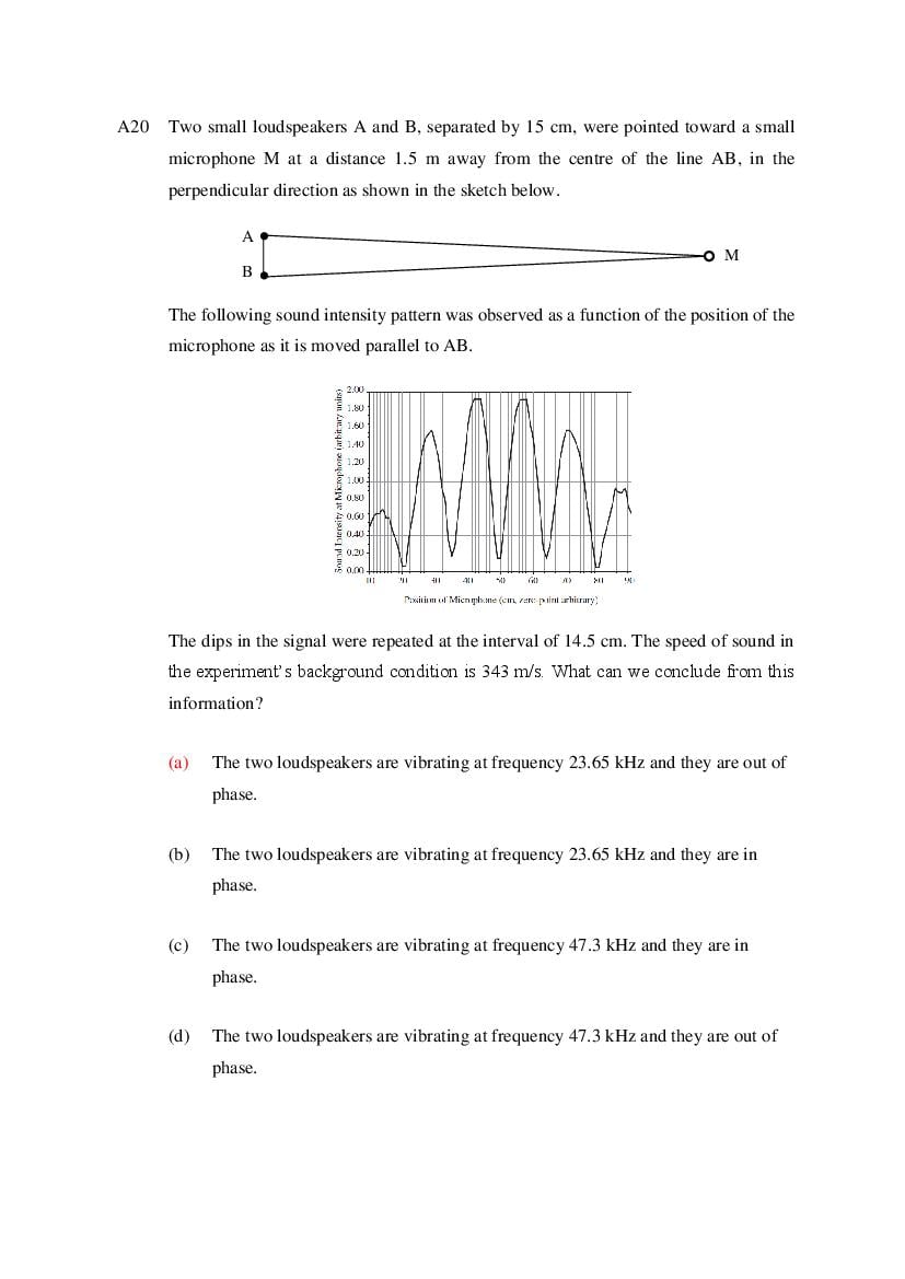TIFR GS 2024 Question Paper PDF with Solutions (9 Papers)