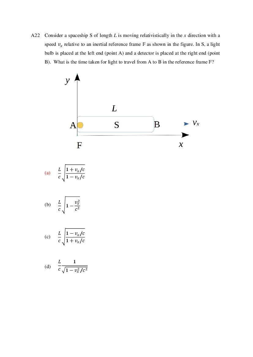 TIFR GS 2024 Question Paper PDF with Solutions (9 Papers)