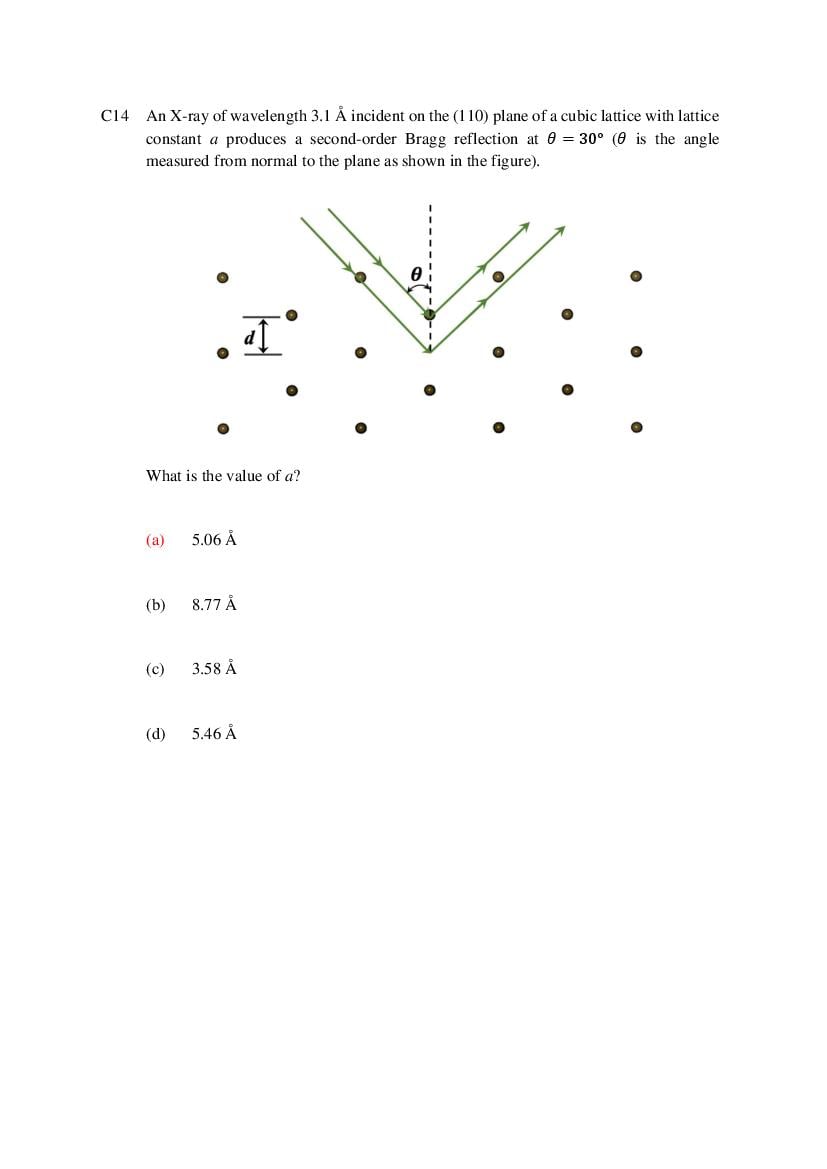TIFR GS 2024 Question Paper PDF with Solutions (9 Papers)