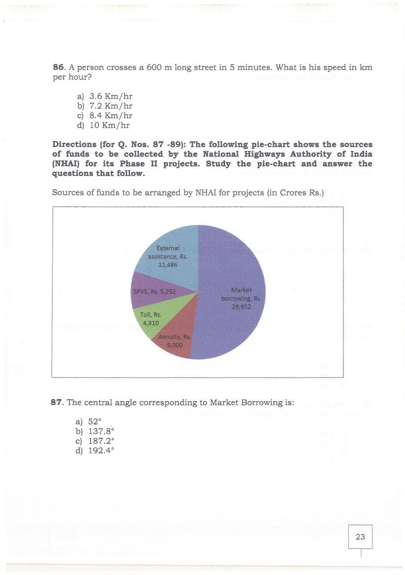 KMAT Kerala 2019 Question Papers PDF (February and June)