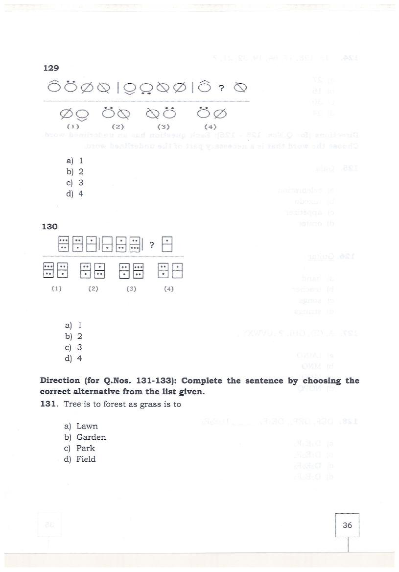 KMAT Kerala 2019 Question Papers PDF (February and June)