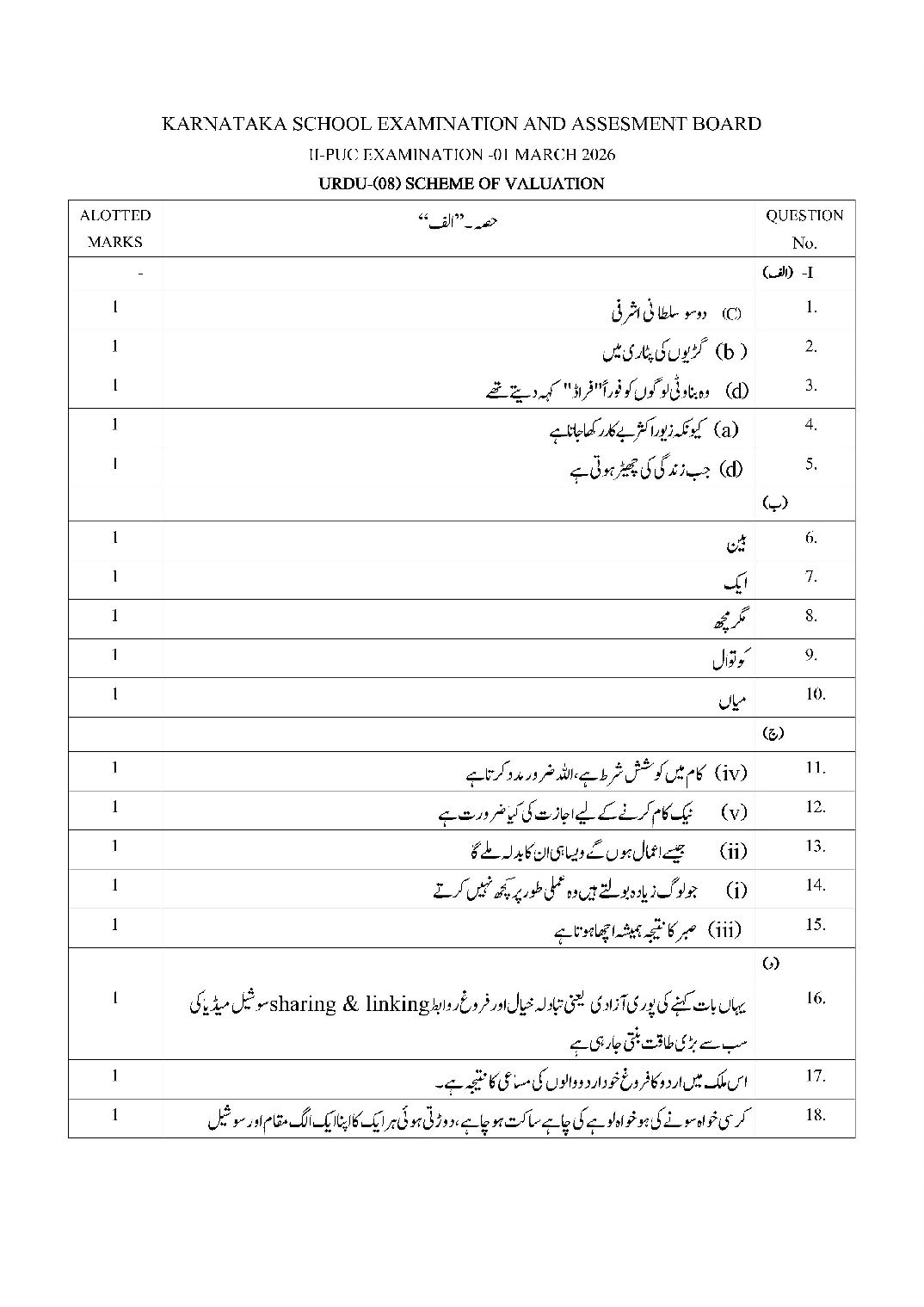 Karnataka 2nd PUC Question Paper 2026 Answer Key Urdu - Page 1 of 10