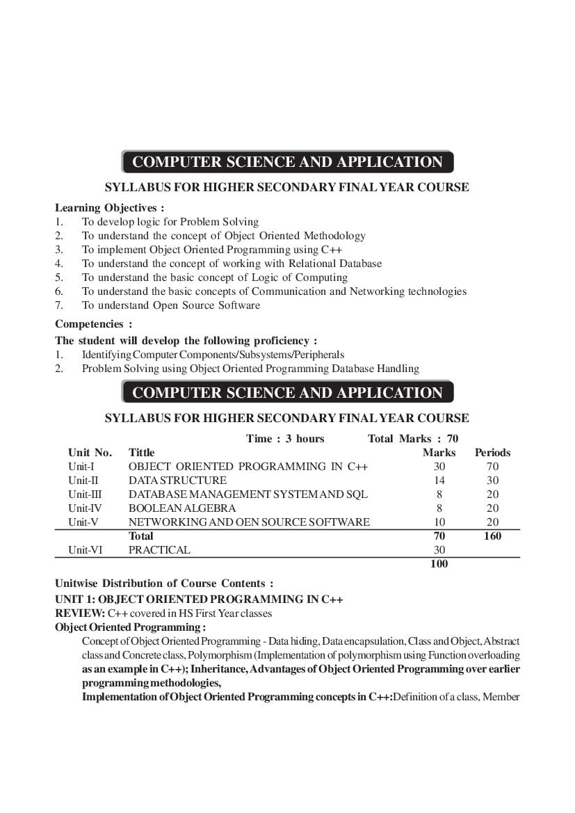 AHSEC 2nd Year Syllabus 2024 Computer Science And Application - Page 1