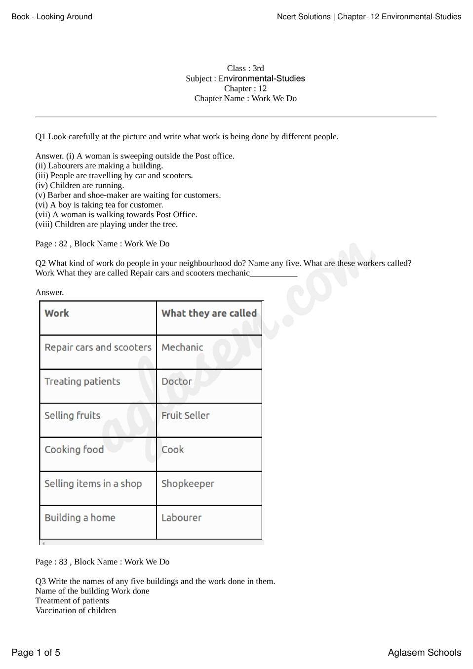 NCERT Solutions for Class 3 EVS Work We Do - Learn CBSE